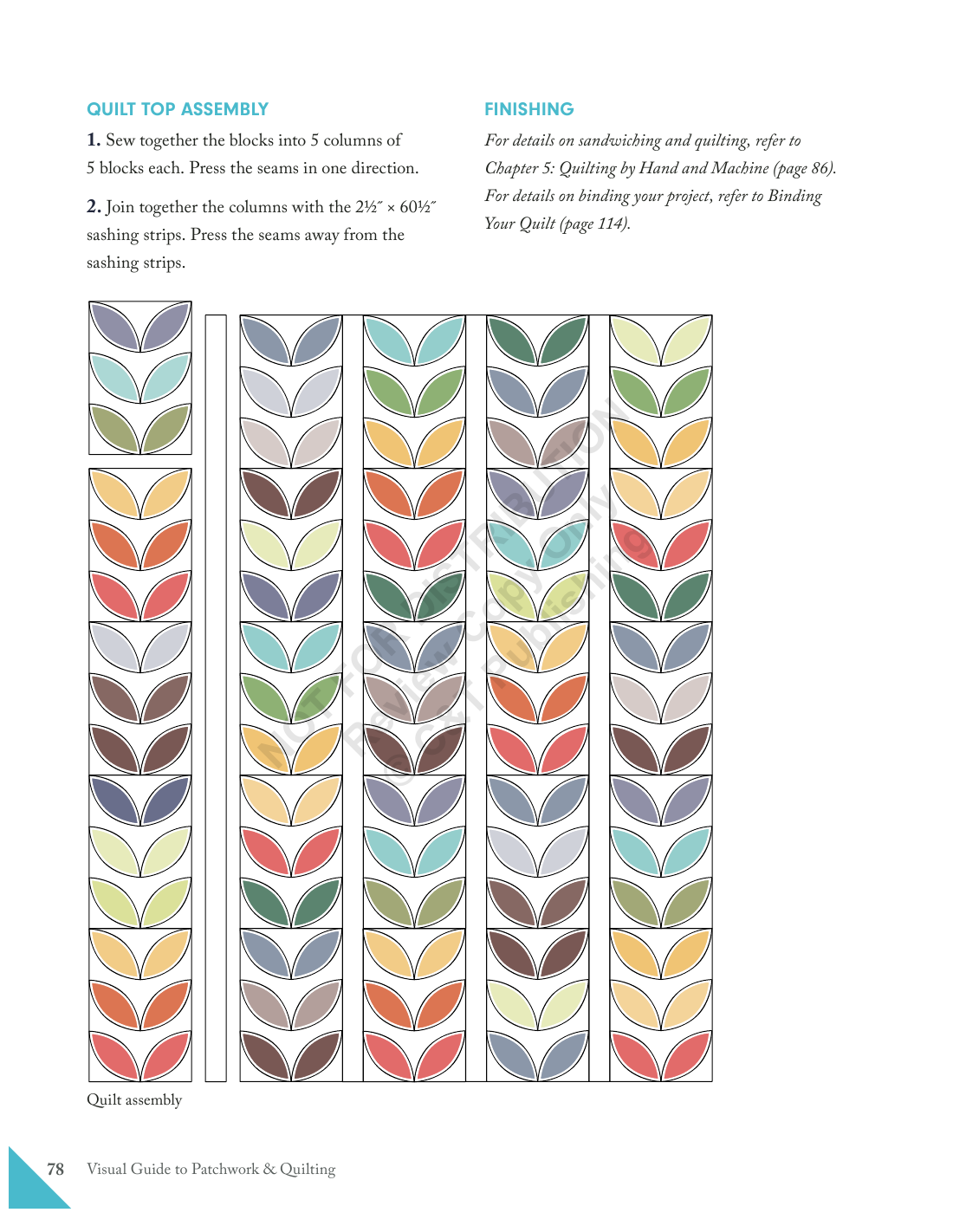 Visual Guide to Patchwork & Quilting Fabric Selection to Finishing