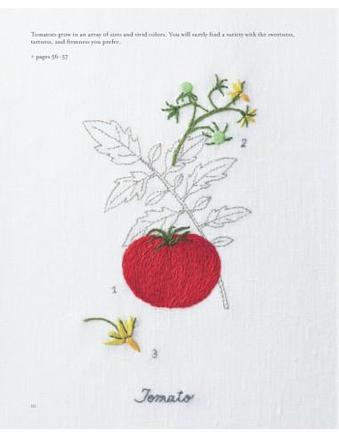Embroidered Kitchen Garden, Kazuko Aoki Zakka Workshop - 4