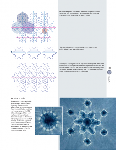 Stitched Shibori: Technique, innovation, pattern, design Search Press - 14