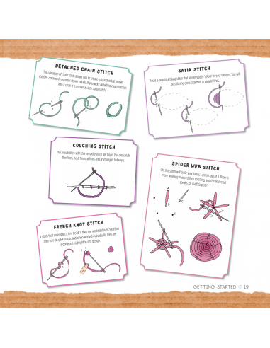 Mini Hoop Embroideries by Sonia Lyne Search Press - 6