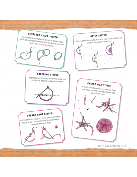 Mini Hoop Embroideries by Sonia Lyne Search Press - 6