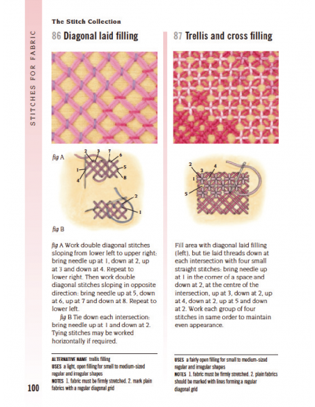 The Embroidery Stitch Bible by Betty Barnden Search Press - 9